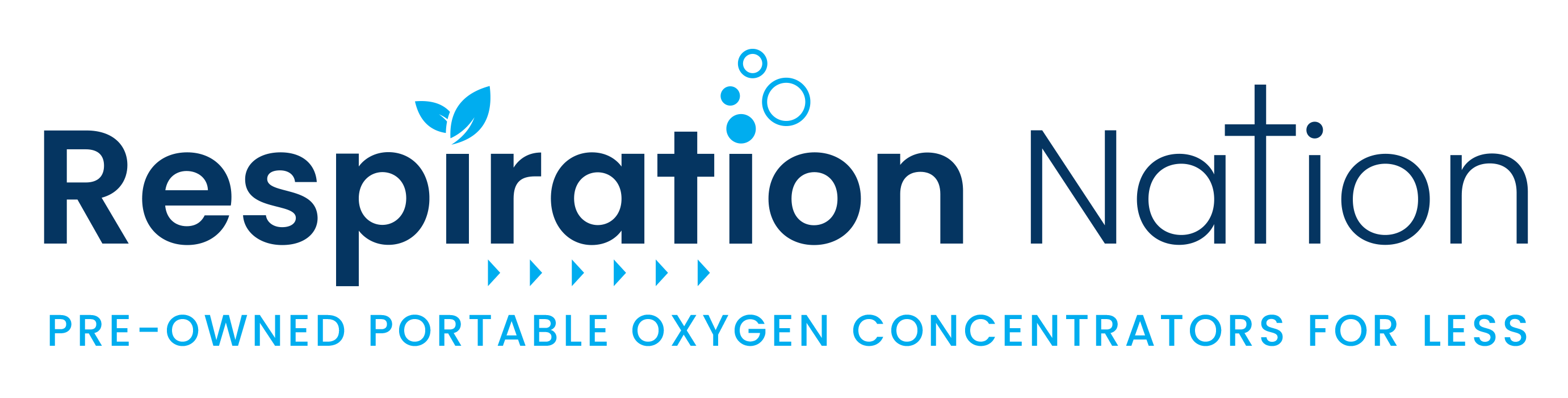 Respiration Nation