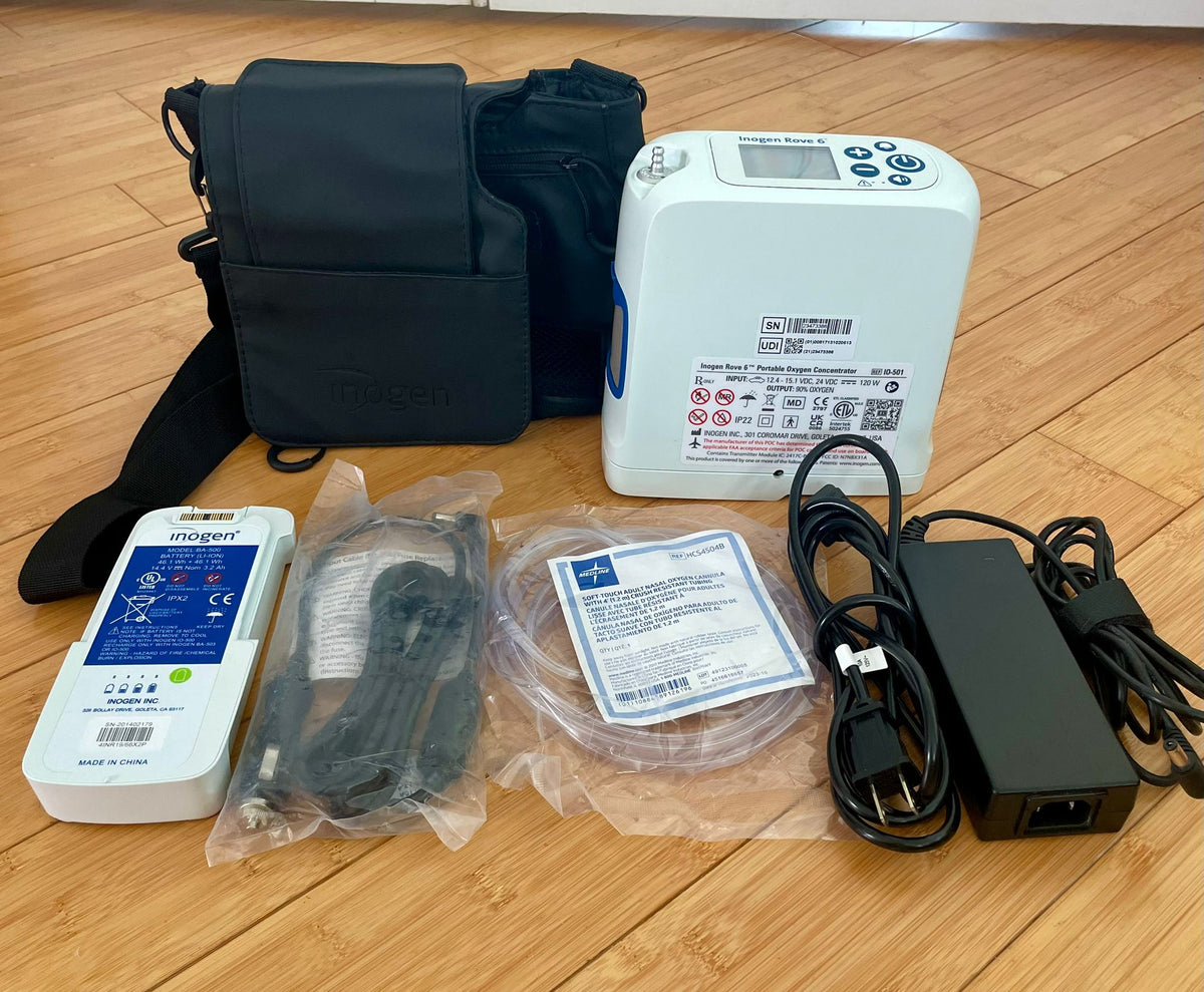 Inogen Rove 6 Package – Respiration Nation