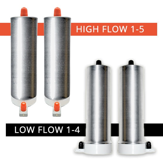 Inogen G3 Replacement High & Low Flow Column Pair